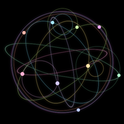 Paths of the 9 bodies of #1295_9