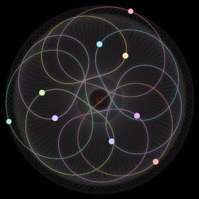 Paths of the 9 bodies of #1297_9