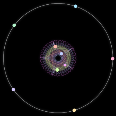 Paths of the 9 bodies of #13_9