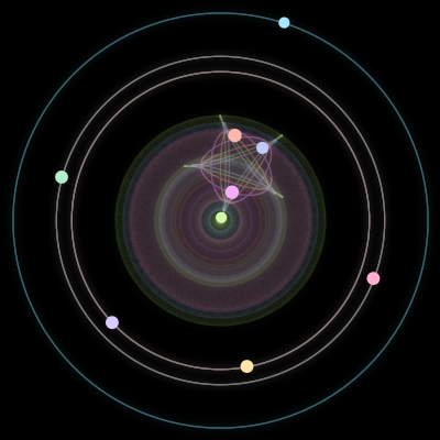 Paths of #1306_9, a 9-body orbit