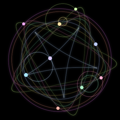 Paths of #1311_9, a 9-body orbit