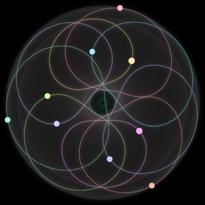 Paths of the 9 bodies of #1312_9