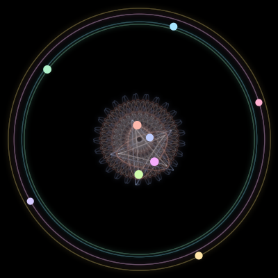 Paths of the 9 bodies of #1325_9