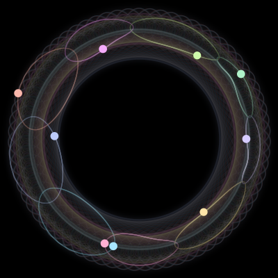 Paths of the 9 bodies of #1327_9