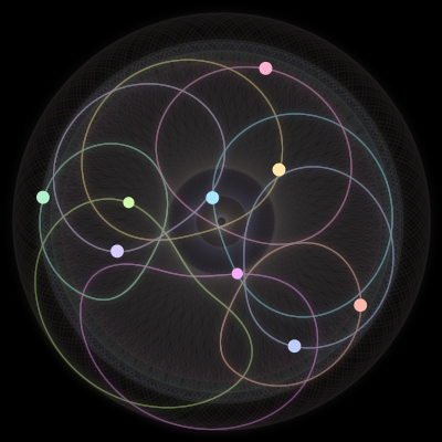 Paths of #1331_9, a 9-body orbit