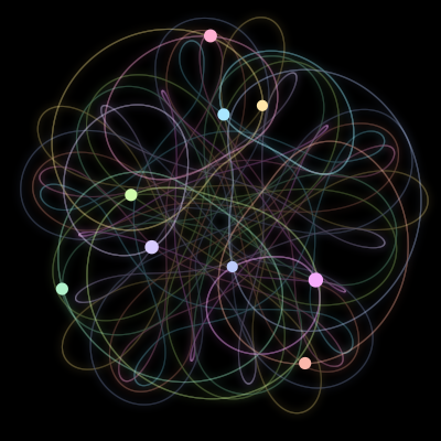 Paths of #1343_9, a 9-body orbit