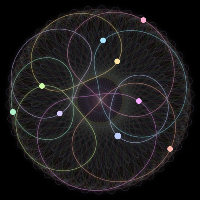 Paths of the 9 bodies of #1346_9
