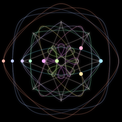 Paths of the 9 bodies of #1353_9
