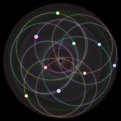 Paths of the 9 bodies of #1358_9