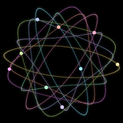 Paths of the 9 bodies of #1365_9