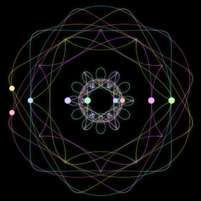 Paths of #1366_9, a 9-body orbit