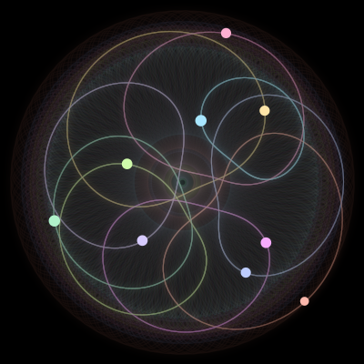 Paths of the 9 bodies of #1371_9