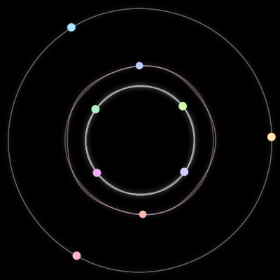 Paths of the 9 bodies of #1375_9