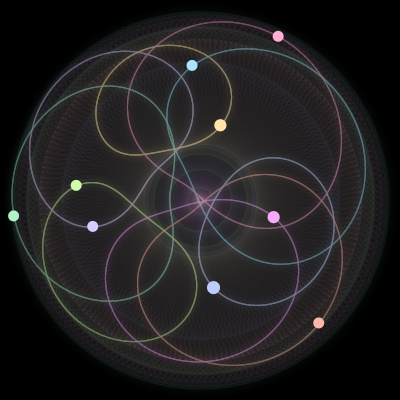 Paths of #1390_9, a 9-body orbit