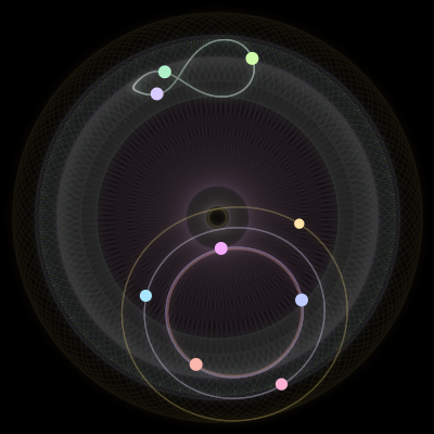 Paths of #1399_9, a 9-body orbit