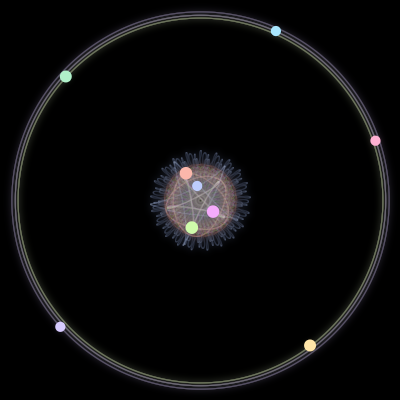 Paths of #1400_9, a 9-body orbit