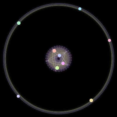 Paths of #1401_9, a 9-body orbit