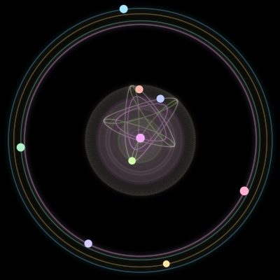 Paths of #1405_9, a 9-body orbit