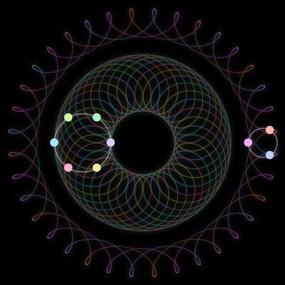 Paths of the 9 bodies of #1416_9