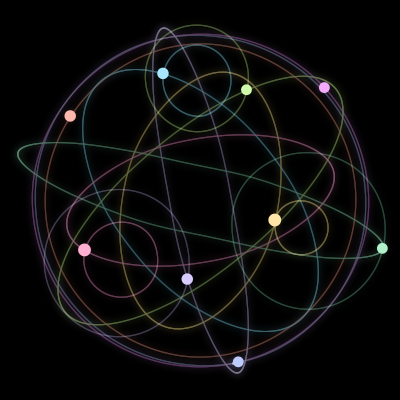 Paths of #1417_9, a 9-body orbit