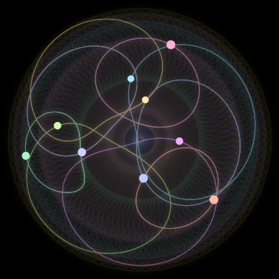 Paths of #1439_9, a 9-body orbit