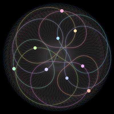 Paths of #1451_9, a 9-body orbit
