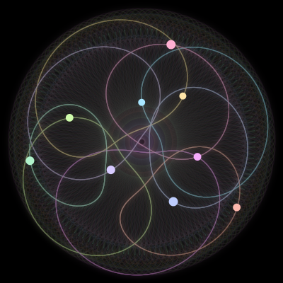 Paths of #1455_9, a 9-body orbit