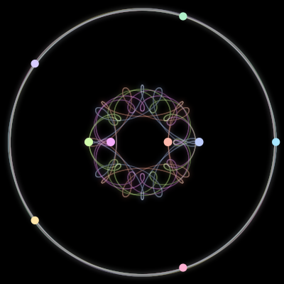 Paths of the 9 bodies of #1459_9