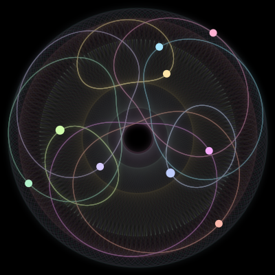 Paths of #1466_9, a 9-body orbit