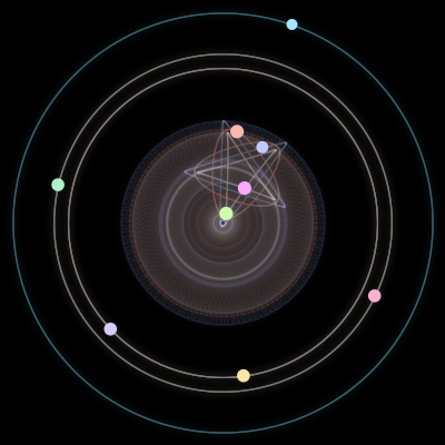 Paths of the 9 bodies of #1467_9