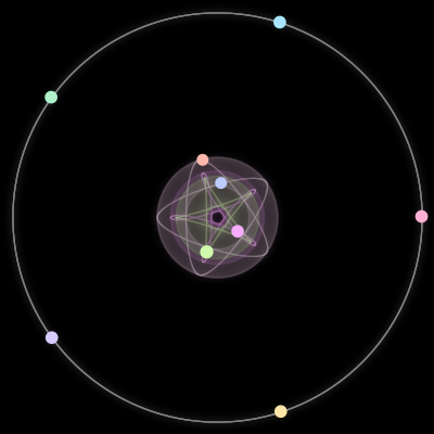 Paths of #147_9, a 9-body orbit