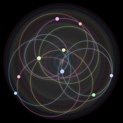 Paths of #1475_9, a 9-body orbit