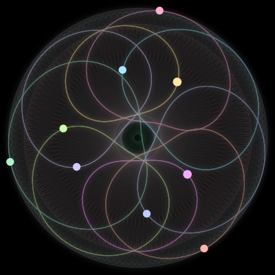 Paths of #1478_9, a 9-body orbit