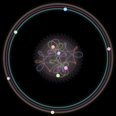 Paths of the 9 bodies of #1486_9