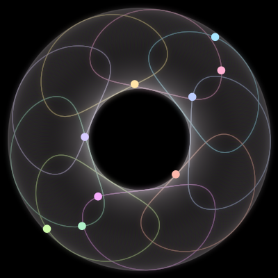 Paths of #149_9, a 9-body orbit