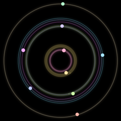 Paths of the 9 bodies of #1496_9
