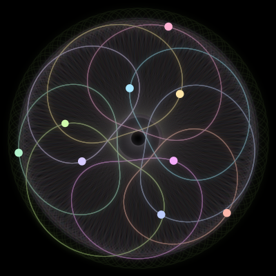 Paths of the 9 bodies of #1505_9