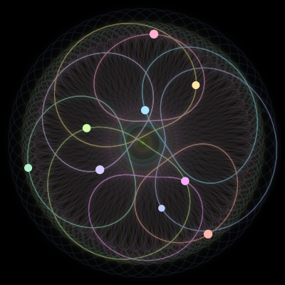 Paths of #1516_9, a 9-body orbit