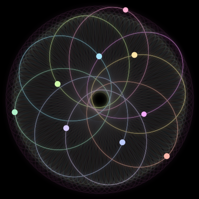 Paths of the 9 bodies of #1523_9