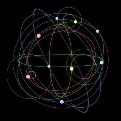 Paths of the 9 bodies of #1524_9