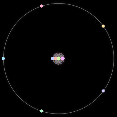 Paths of the 9 bodies of #1527_9