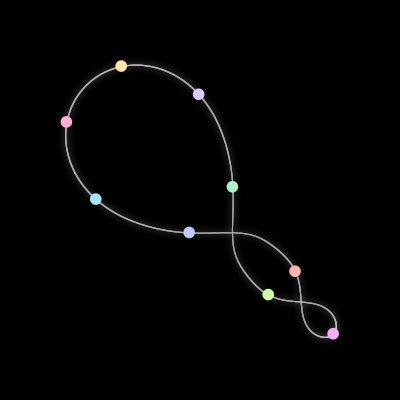 Paths of the 9 bodies of #1528_9