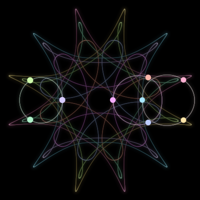 Paths of the 9 bodies of #1536_9