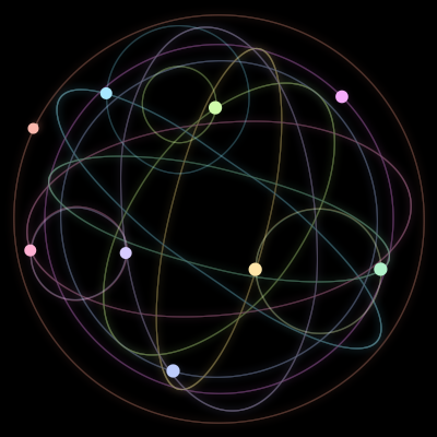 Paths of the 9 bodies of #1539_9