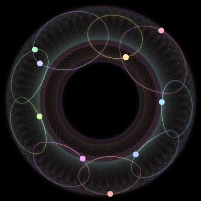 Paths of the 9 bodies of #1562_9