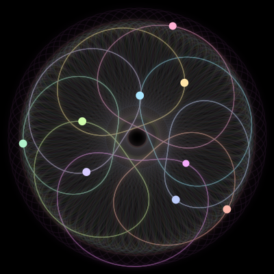 Paths of the 9 bodies of #1567_9