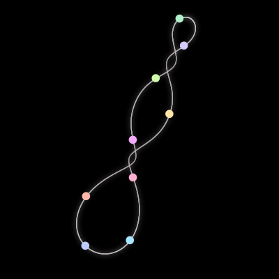 Paths of the 9 bodies of #1569_9