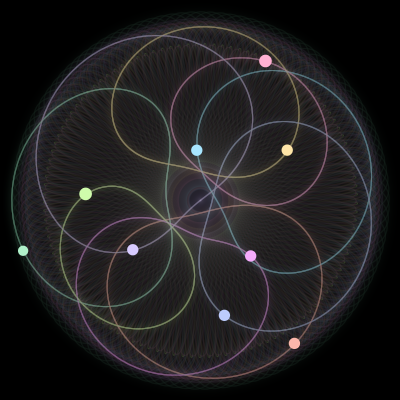 Paths of the 9 bodies of #1574_9