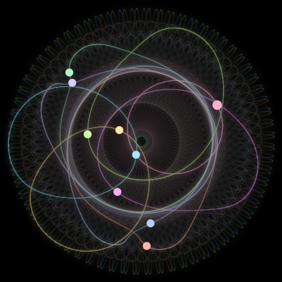 Paths of #1580_9, a 9-body orbit