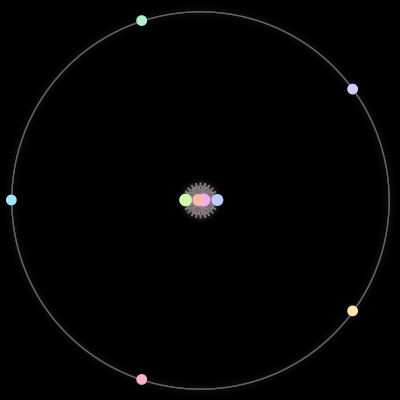 Paths of #1583_9, a 9-body orbit